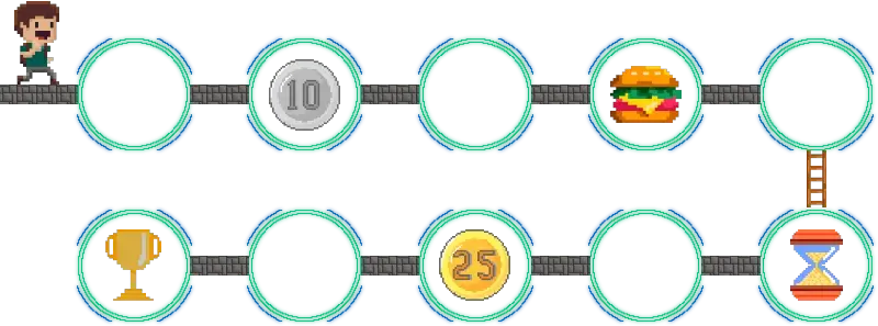 pixelated sprite with a roadmap ahead of him plotting a list of rewards