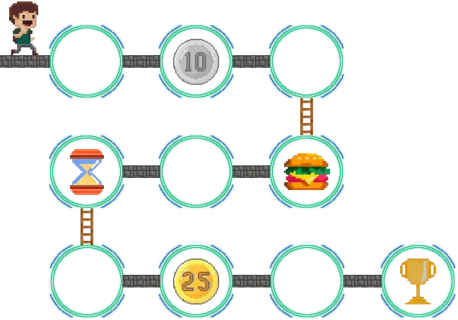 pixelated sprite with a roadmap ahead of him plotting a list of rewards